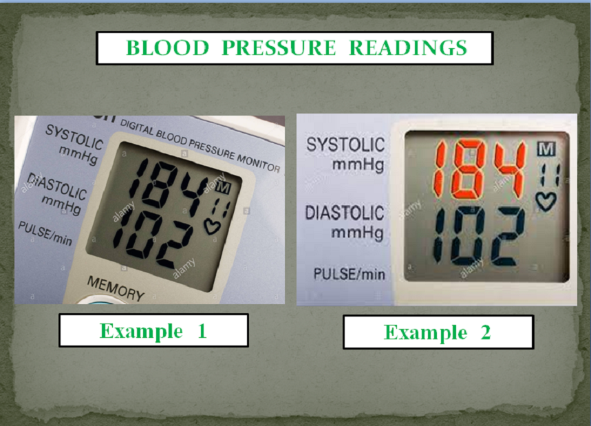 LOW BLOOD PRESSURE PACKAGE